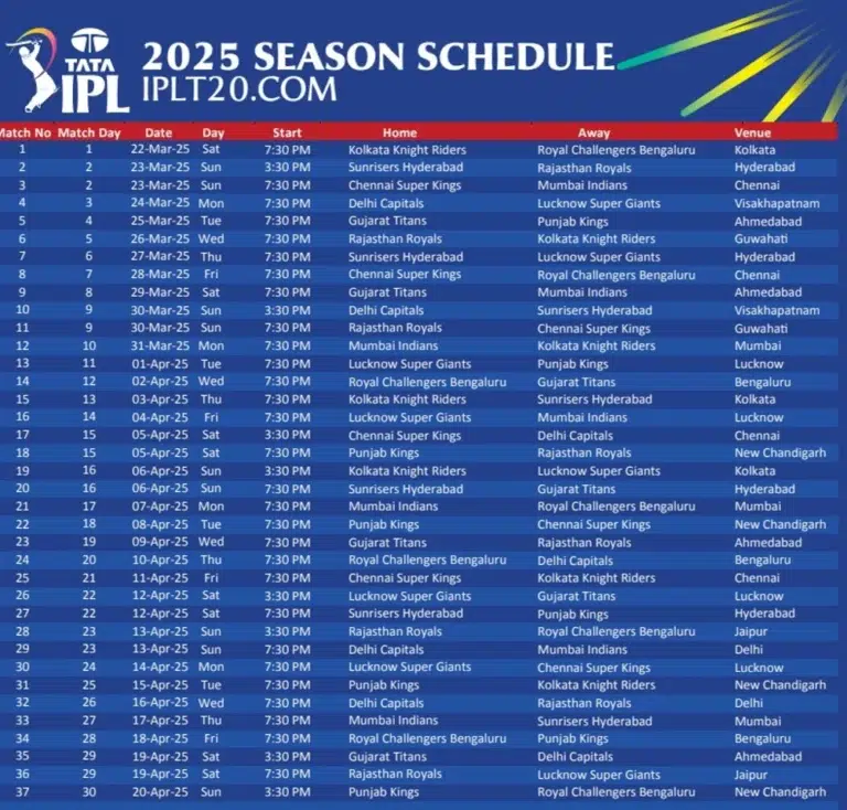 Indian Premier League 2025 timetable schedule.