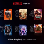 Top 10 Most-Watched Netflix Shows—Free movie Download April 2025