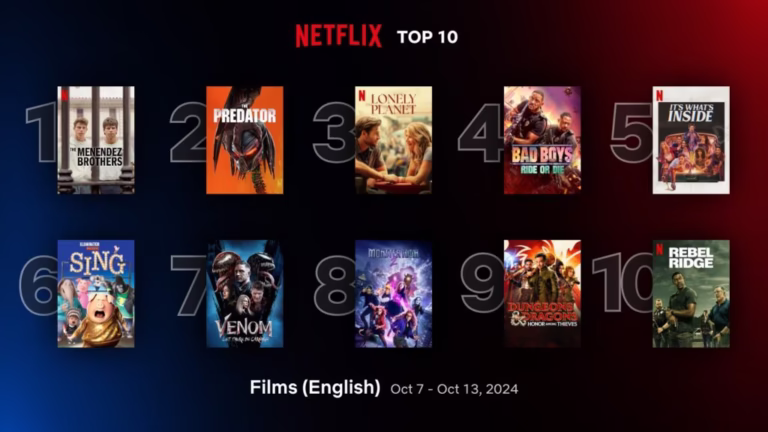 Top 10 Most-Watched Netflix Shows—Free movie Download April 2025
